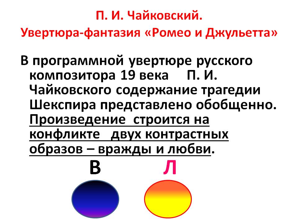 Определите по картинке музыкальное произведение запишите рядом с названием номер картинки